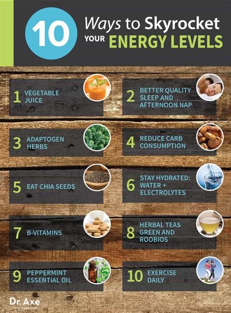 Energy Boost [Maruten] .